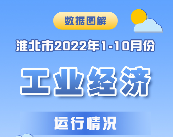 28365365体育在线投注_365bet网上足球_bet28365365备用2022年1-10月份工业经济运行情况    